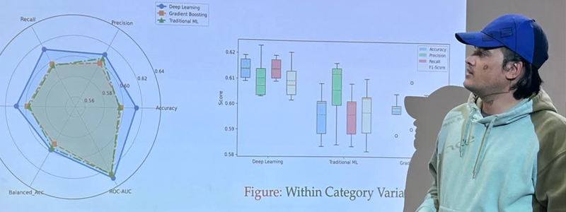 Showcasing Advanced Mathematical Research and Outreach: Deepak Bastola&rsquo;s Spring 2026 Presentations
