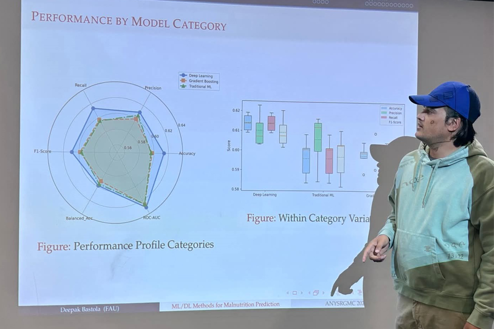deepak-bastola-spring-2026-presentations-header.jpeg (1000×666)