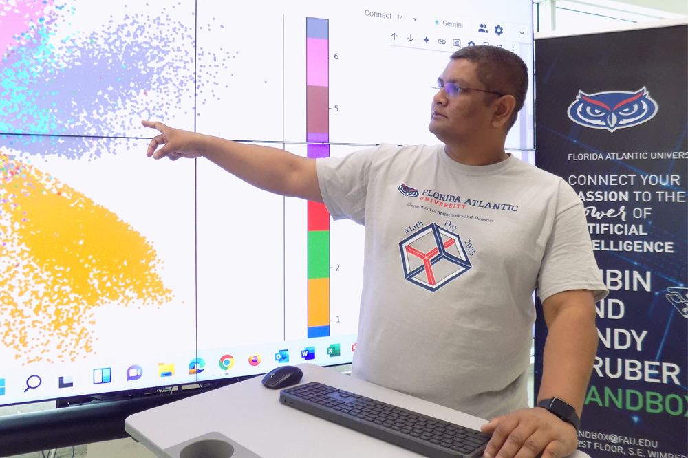 Ph.D. Student Ganesh Shiwakoti